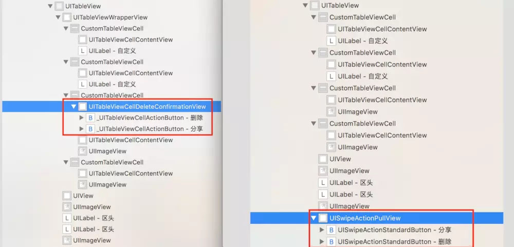 iOS,UITableView,左滑刪除