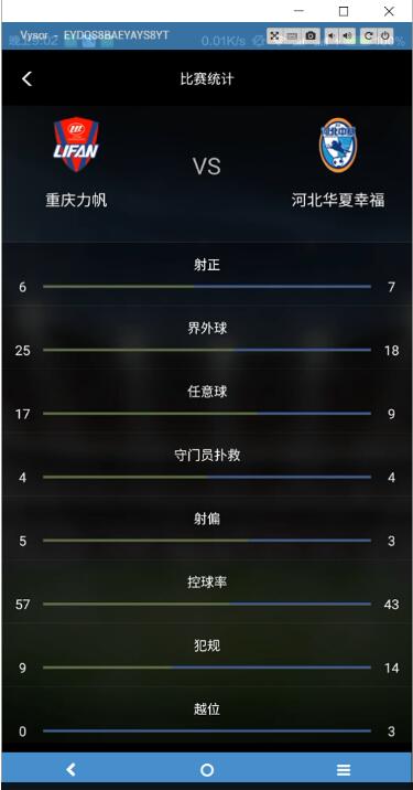 Android,球賽,比分條