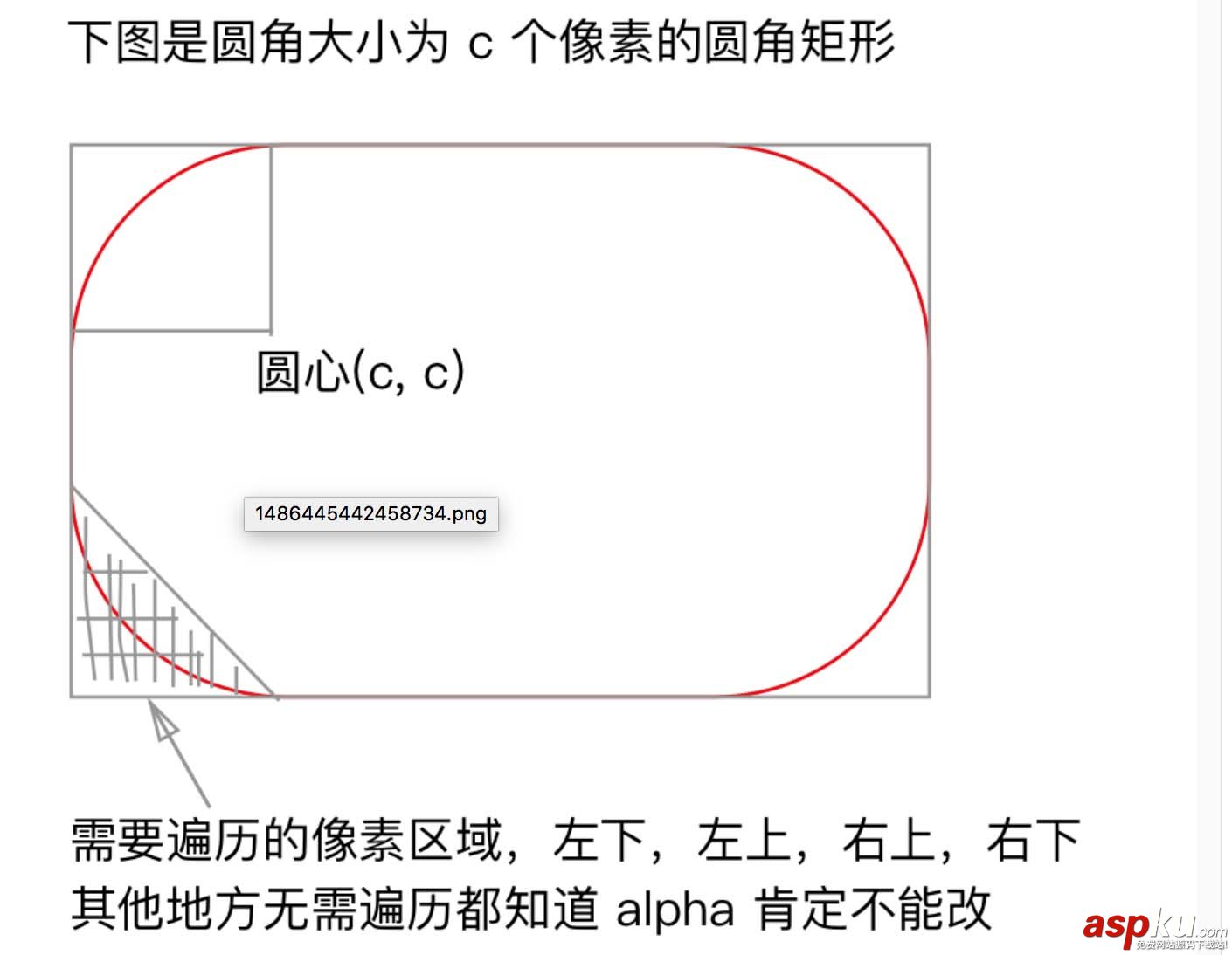 iOS,裁剪圖片,圓角算法