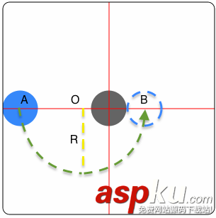 XLBallLoading,ios,加載動畫,網絡加載等待動畫,加載等待動畫