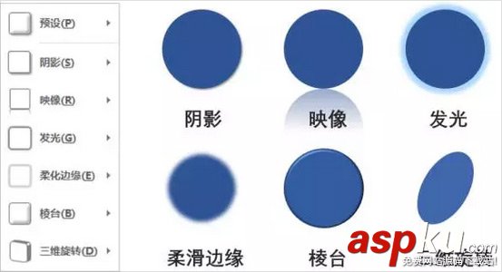 如何快速拯救那些丑到爆的PPT