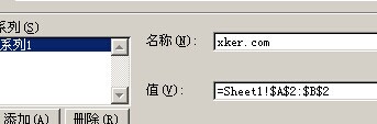excel柱狀圖里的系列1怎么改名？