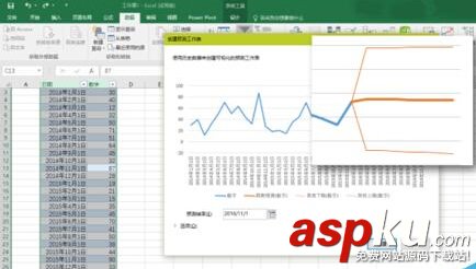 Excel2016的預測工作表forecast該怎么使用?