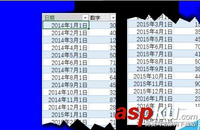 Excel2016的預測工作表forecast該怎么使用?