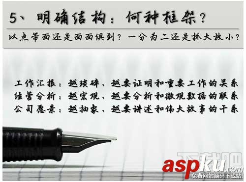 PPT怎么寫好年終總結
