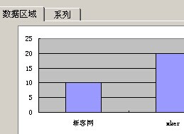excel柱狀圖里的系列1怎么改名？