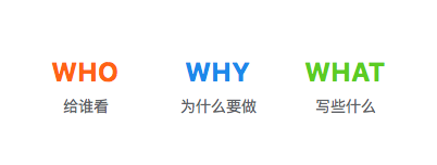 如何制作有設計感的 PPT
