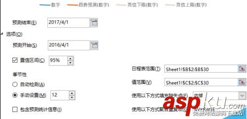 Excel2016的預測工作表forecast該怎么使用?