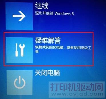 疑難解答