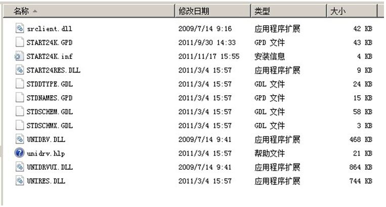 驅動文件