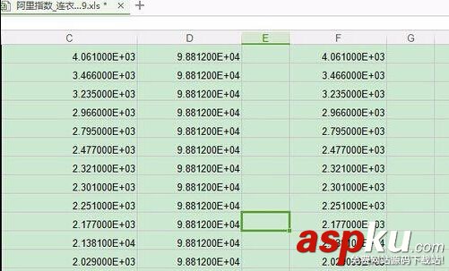 wps表格排序結果出現錯誤該怎么辦?