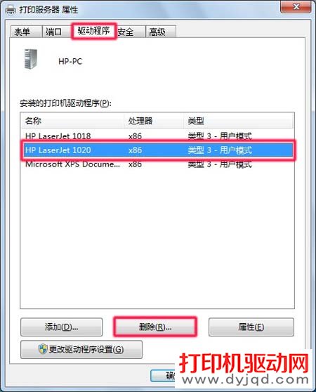 屬性