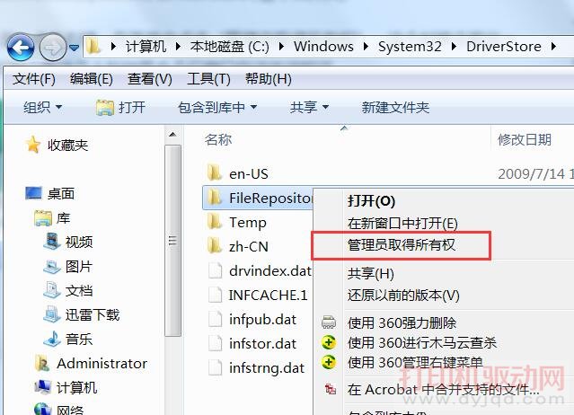管理員取得所有權限