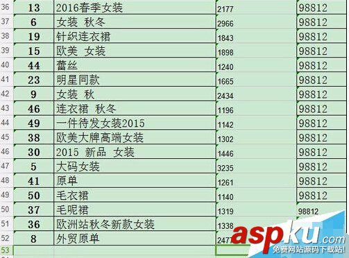 wps表格排序結果出現錯誤該怎么辦?