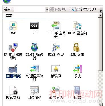 URL 重寫