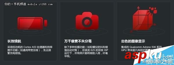 聯發科HelioP20,驍龍625