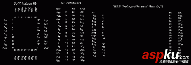 BIOS,芯片,插腳