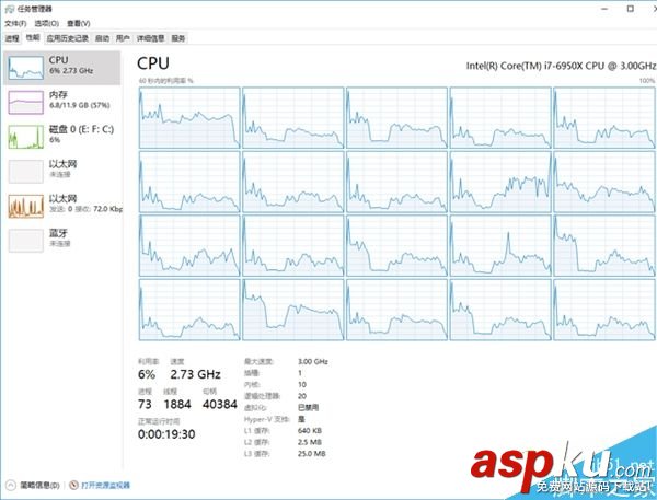 處理器,AMD,CPU