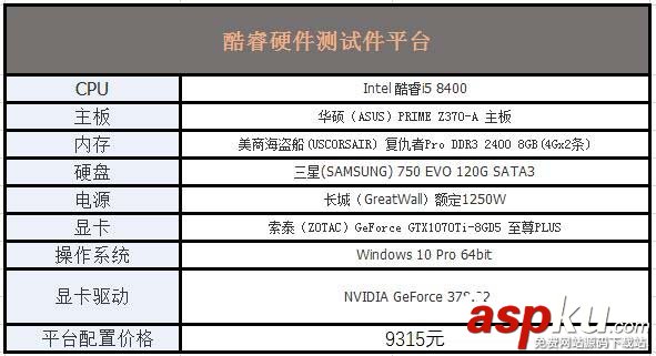 R5-1500X,i5-8400,R5-1500X和i5-8400哪個好