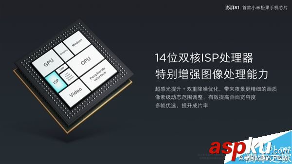 小米,處理器,CPU,澎湃S1
