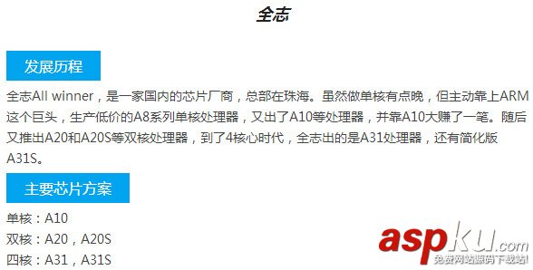 電視盒子cpu處理器有哪些牌子?電視盒子cpu哪個好?