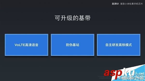 小米,處理器,CPU,澎湃S1