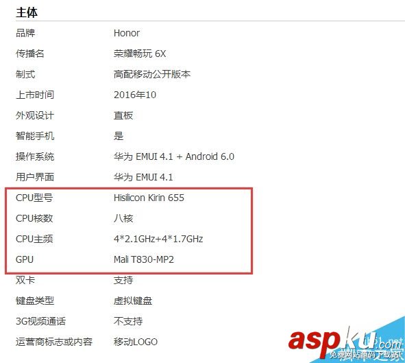 麒麟658,處理器
