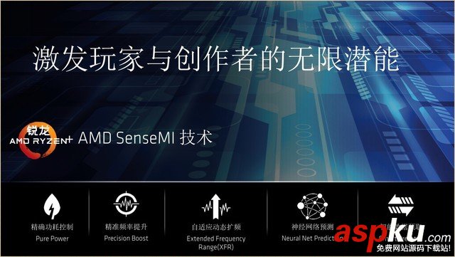 銳龍AMDRyzen5首發評測,銳龍AMDRyzen5評測
