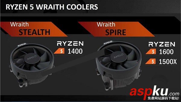 AMDRyzen5處理器裝機,AMDRyzen5處理器有哪些