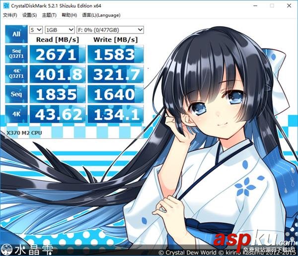 AM4平臺,存儲,性能
