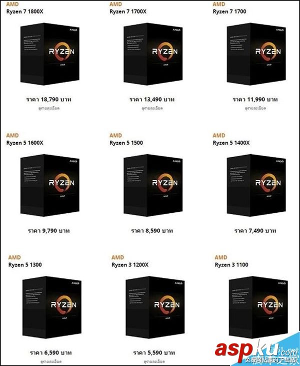 AMD,Ryzen,價格