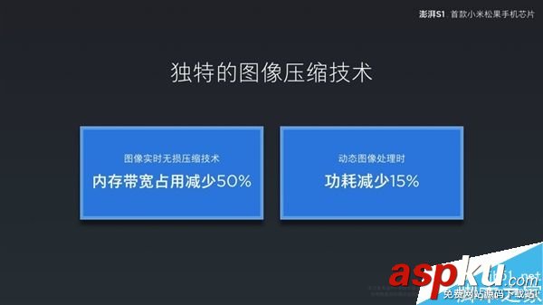 小米,處理器,CPU,澎湃S1