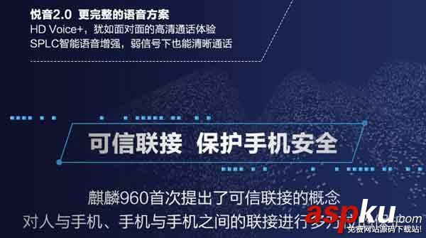 華為Mate9,麒麟960