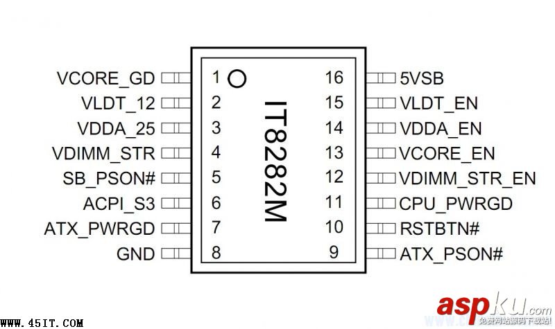 MS-7244,自動上電故障