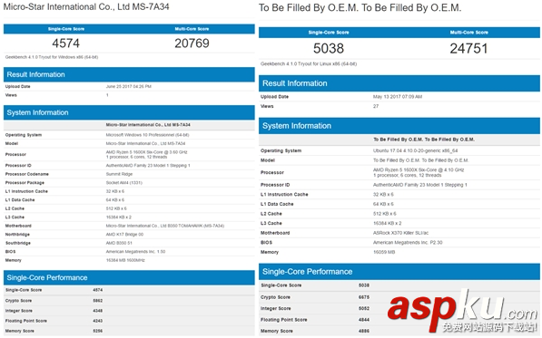 Core,i7-8700跑分成績,Intel8代酷睿i7性能