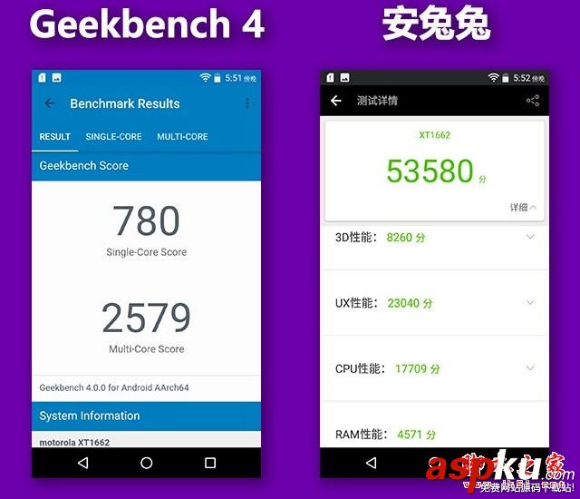 聯發科p15安兔兔,聯發科p15怎么樣,聯發科p15處理器性能