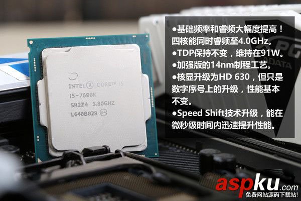 i5-7600K全面評測