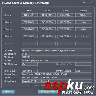 銳龍AMDRyzen5首發評測,銳龍AMDRyzen5評測