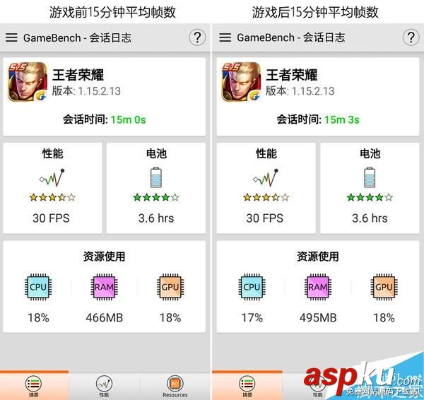 驍龍820,游戲