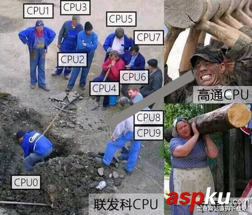 R3-1200,i3-7100,區別,R3-1200和i3-7100哪個好