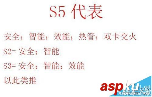 主板型號,主板型號區別