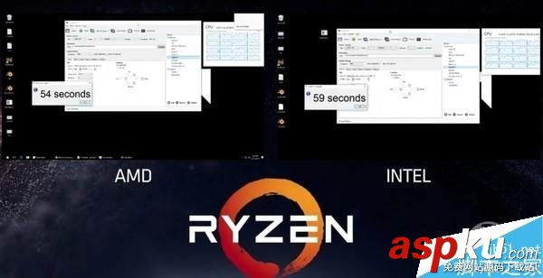 AMD,Ryzen,處理器