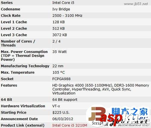 Intel(英特爾)酷睿i5 2520M和Intel 酷睿i5 3450M哪個好 差距在哪里