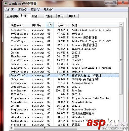 CPU使用率高CPU資源不足出現電腦卡或無響應的解決方法