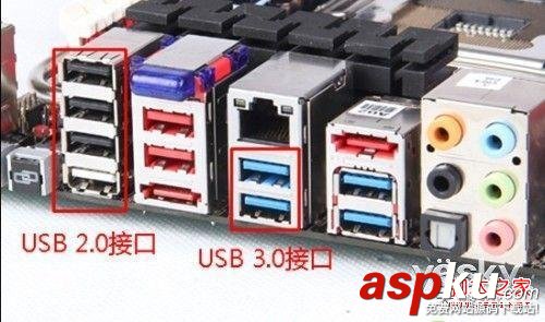 電腦,主板,接口