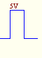主板,上電