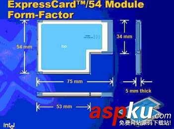 筆記本,Express Card