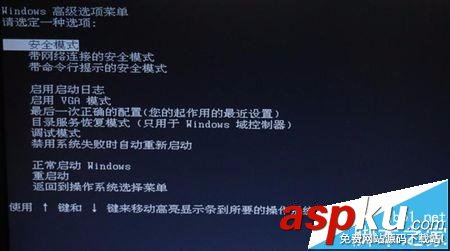CPU超頻,電腦故障