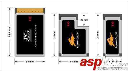 筆記本,Express Card