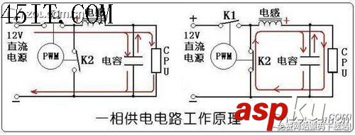 CPU供電電路基本常識